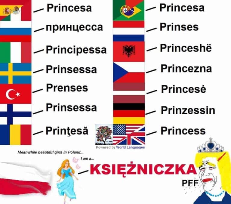 The Most Difficult Words In Polish Language Chido Fajny